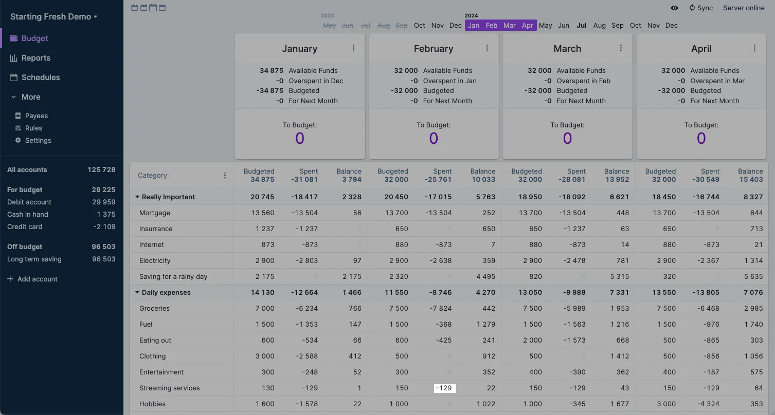 Image of the budget view using the light theme showing that highlights may work